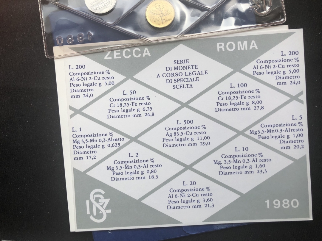 【币观天下】第六十四期拍卖 【意大利】1980年10枚套币【包装证书齐全】