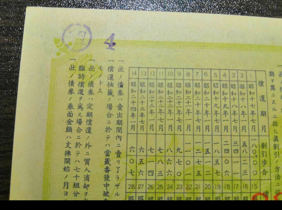 【鲸贝乐淘】千字文·第藏号拍卖 【战貯1】大东亚战争战时储蓄债券 昭和17年2月。日本劝业银行战争公债储蓄债券金15元第1回。加盖组四，劝业银行已登记章 