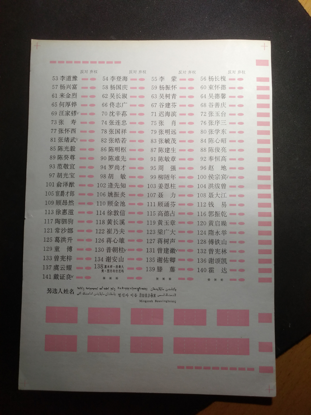 【鲸贝乐淘】千字文·第“律吕调阳”号拍卖 【票样】第九届人大常委会选举票样，内部流出，稀有难得