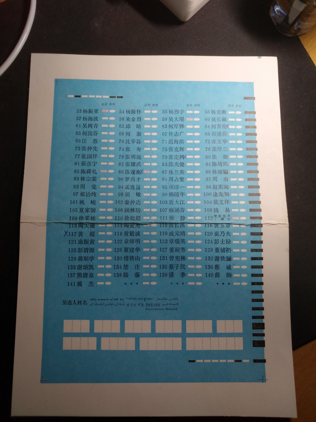 【鲸贝乐淘】千字文·第“律吕调阳”号拍卖 【票样】第八届人大代表常委会选举票样，内部流出，稀有难得，有折痕，品相如图