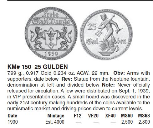 凡希社世界钱币微拍第九十三期 稀！1930但泽自由港25盾金币NGC-MS64+