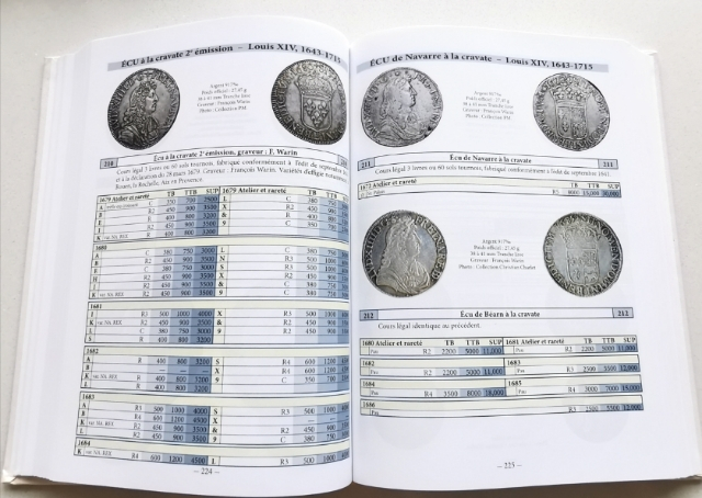 凡希社世界钱币微拍第九十五期 1610-1792法国埃居目录九品