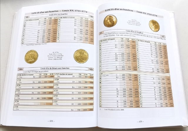凡希社世界钱币微拍第九十五期 1610-1792法国埃居目录九品