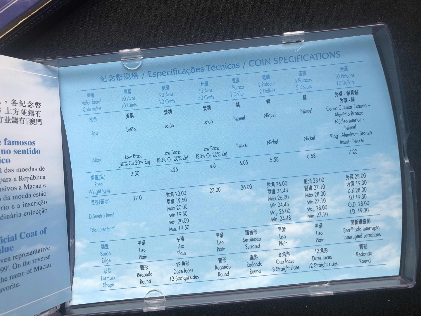 【币观天下】⭐️广州CICE展销会专场⭐️第八十五期钱币拍卖 【澳门】1999年回归套币7枚