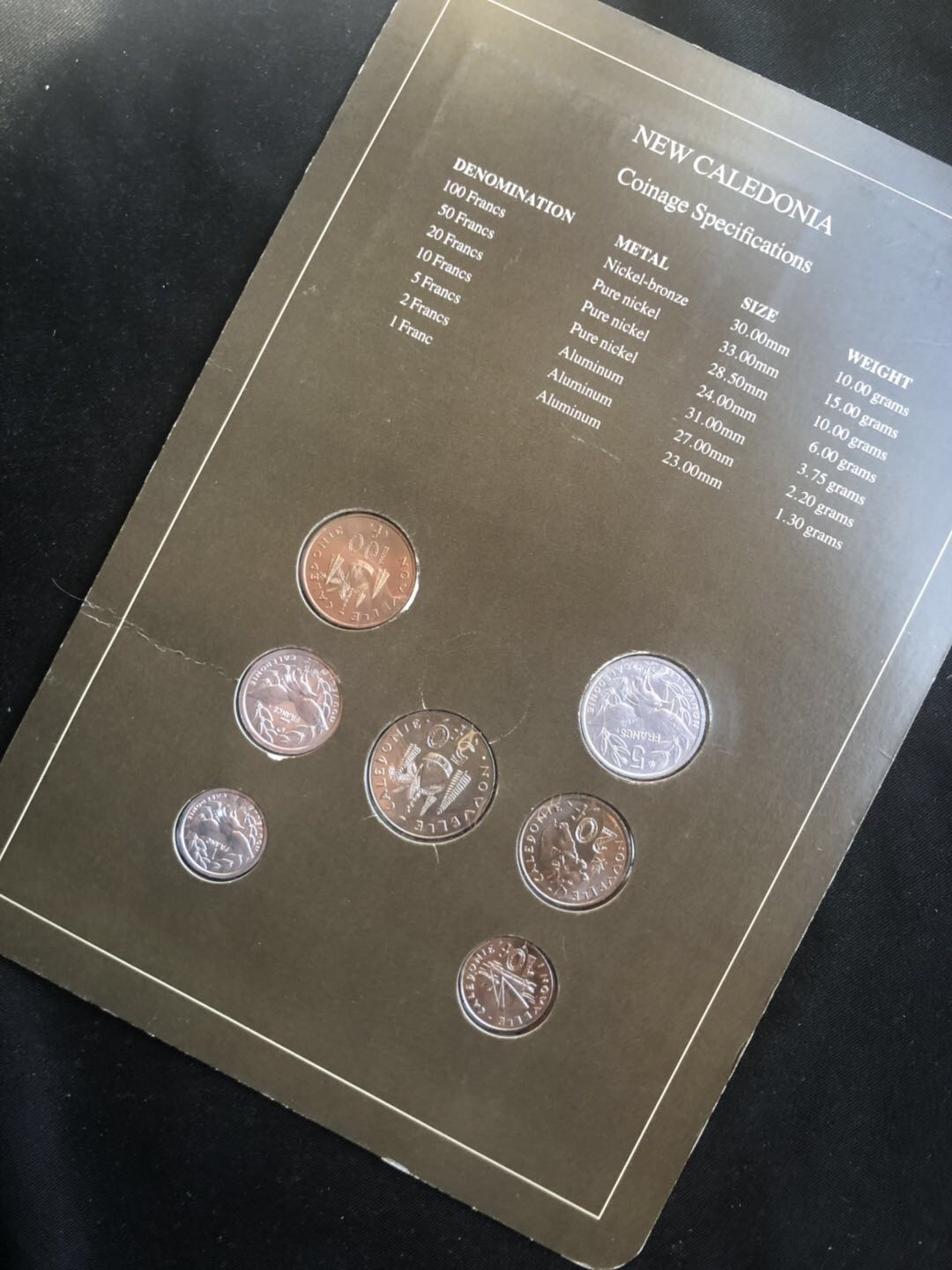 【币观天下】第八十八期钱币拍卖 【富兰克林册子】新卡里多利亚