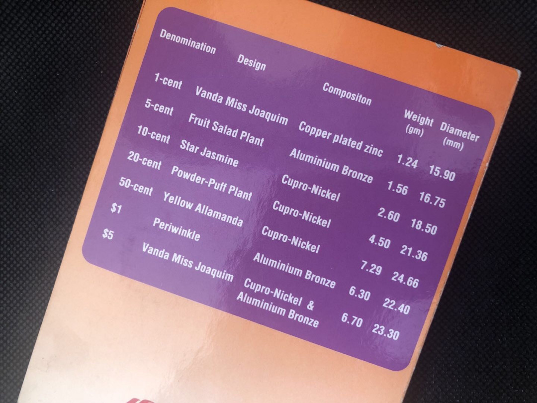 【币观天下】第八十九期钱币拍卖 【新加坡】1992年套币