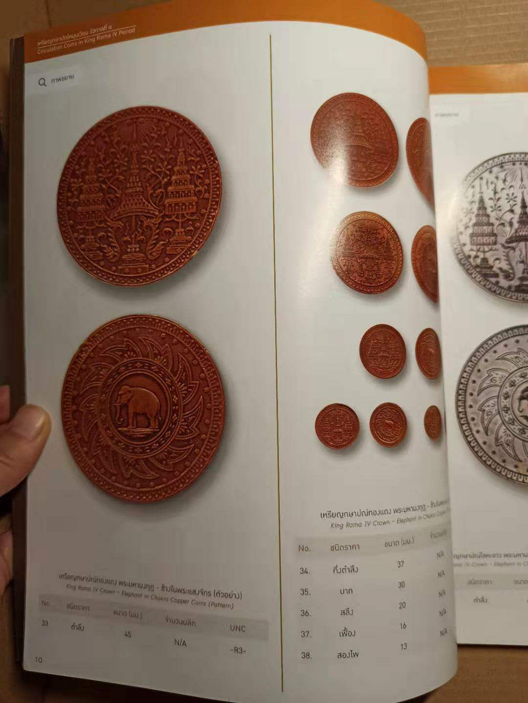 【德藏】世界币章目录书籍专场拍卖 泰国2019年新版钱币目录