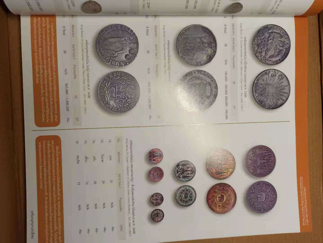 【德藏】世界币章目录书籍专场拍卖 泰国2019年新版钱币目录