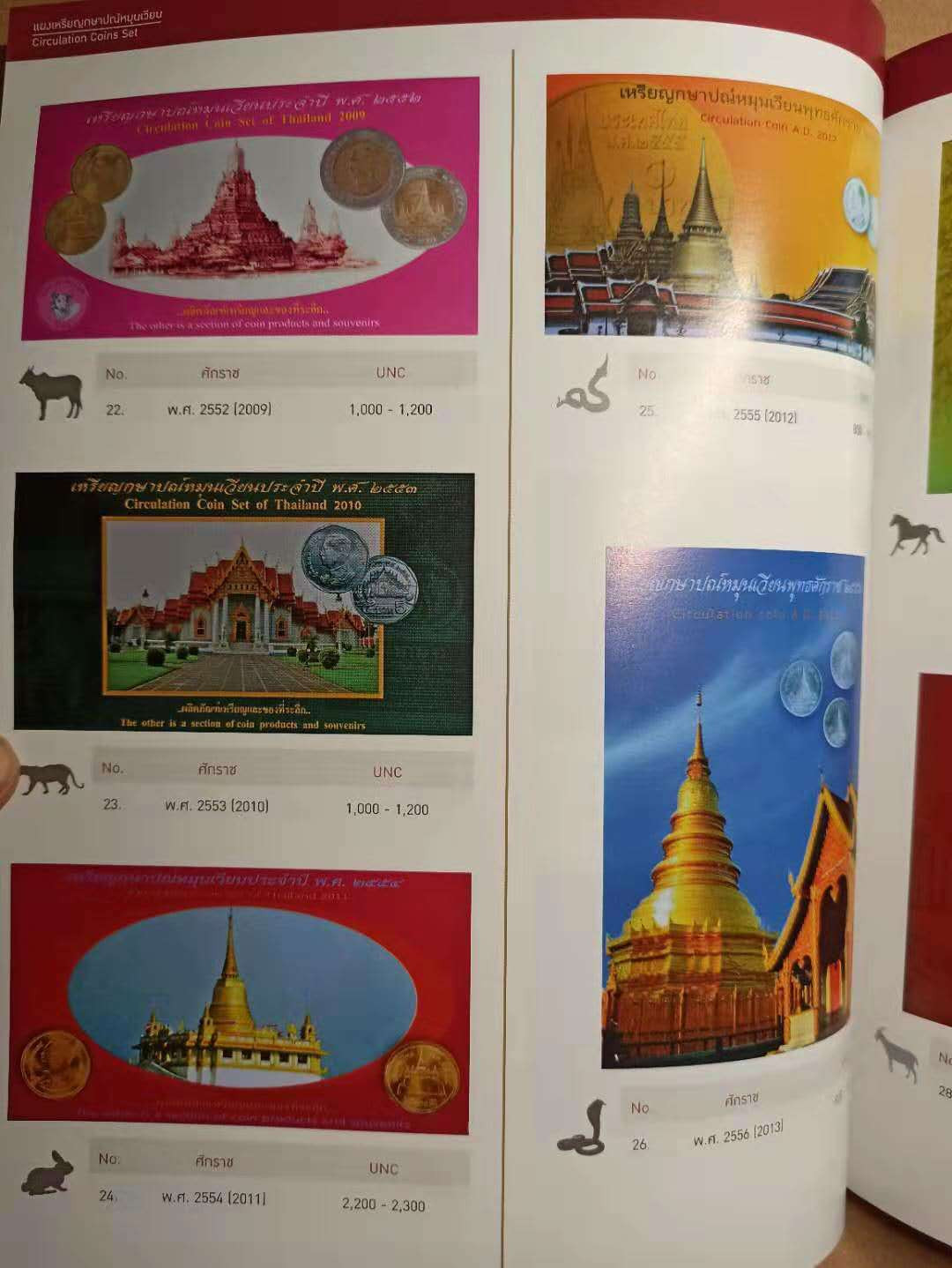 【德藏】世界币章目录书籍专场拍卖 泰国2019年新版钱币目录