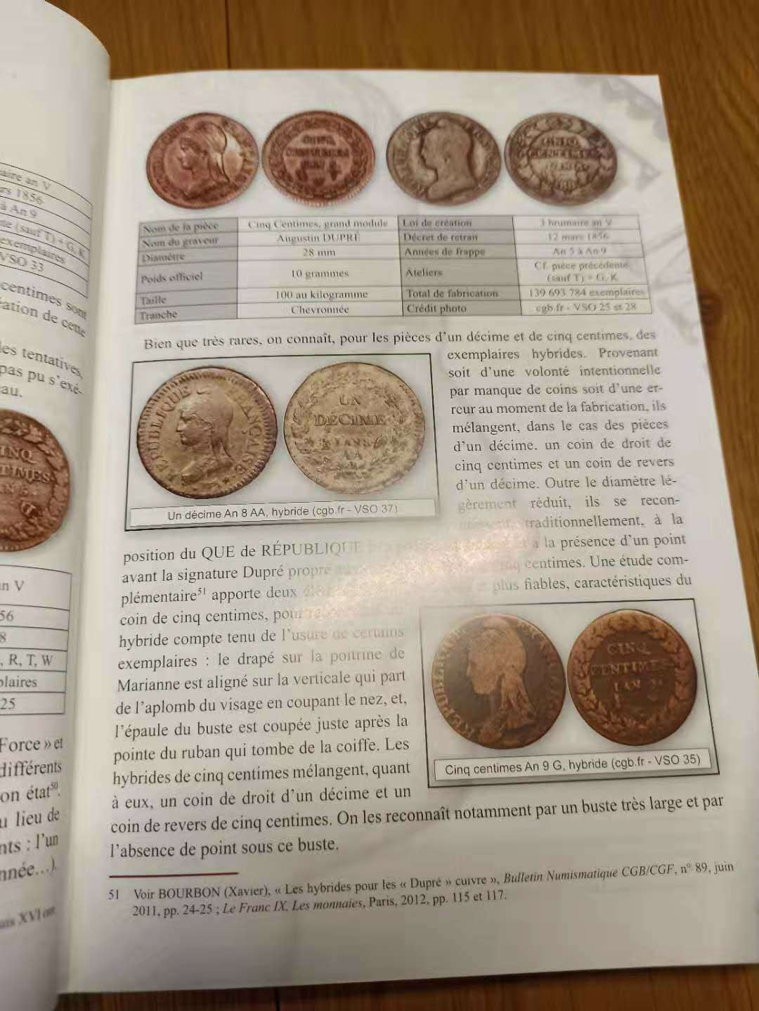 【德藏】世界币章目录书籍专场拍卖 拿破仑一世时期的法国流通硬币（货币史） 