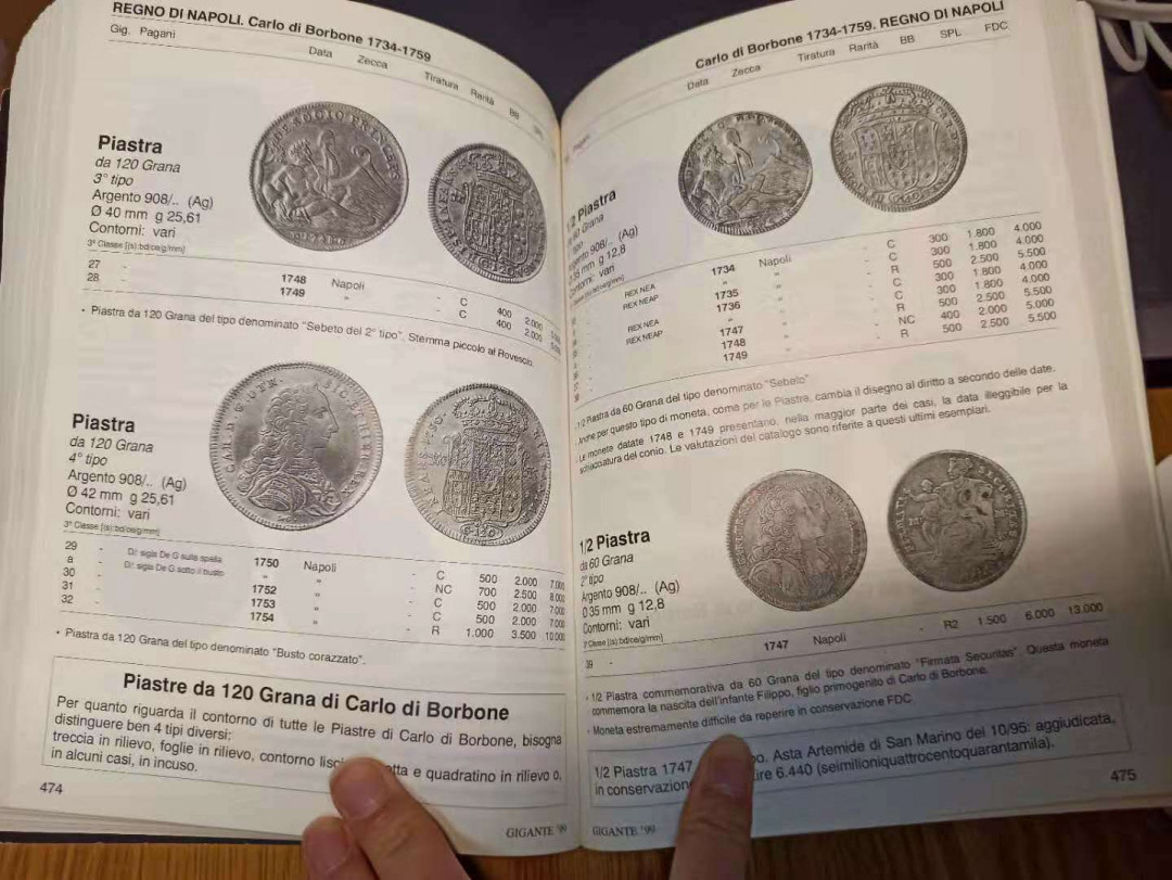 【德藏】世界币章目录书籍专场拍卖 意大利1999年钱币目录