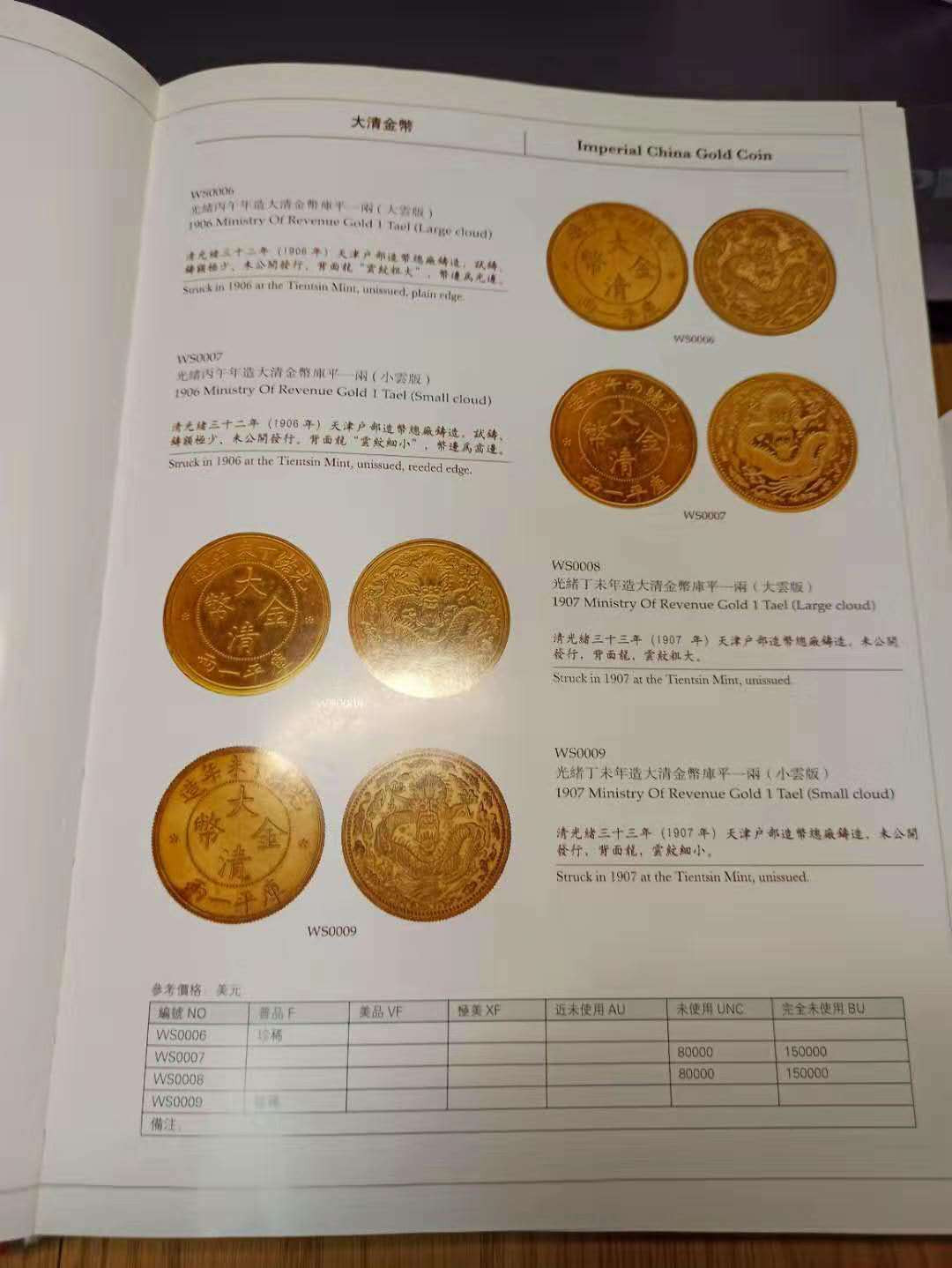 【德藏】世界币章目录书籍专场拍卖 中国金银币目录