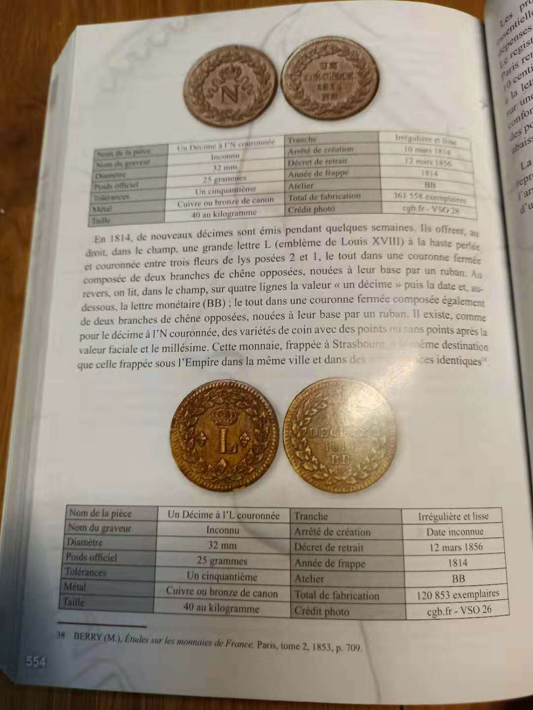 【德藏】世界币章目录书籍专场拍卖 拿破仑一世时期的法国流通硬币（货币史） 