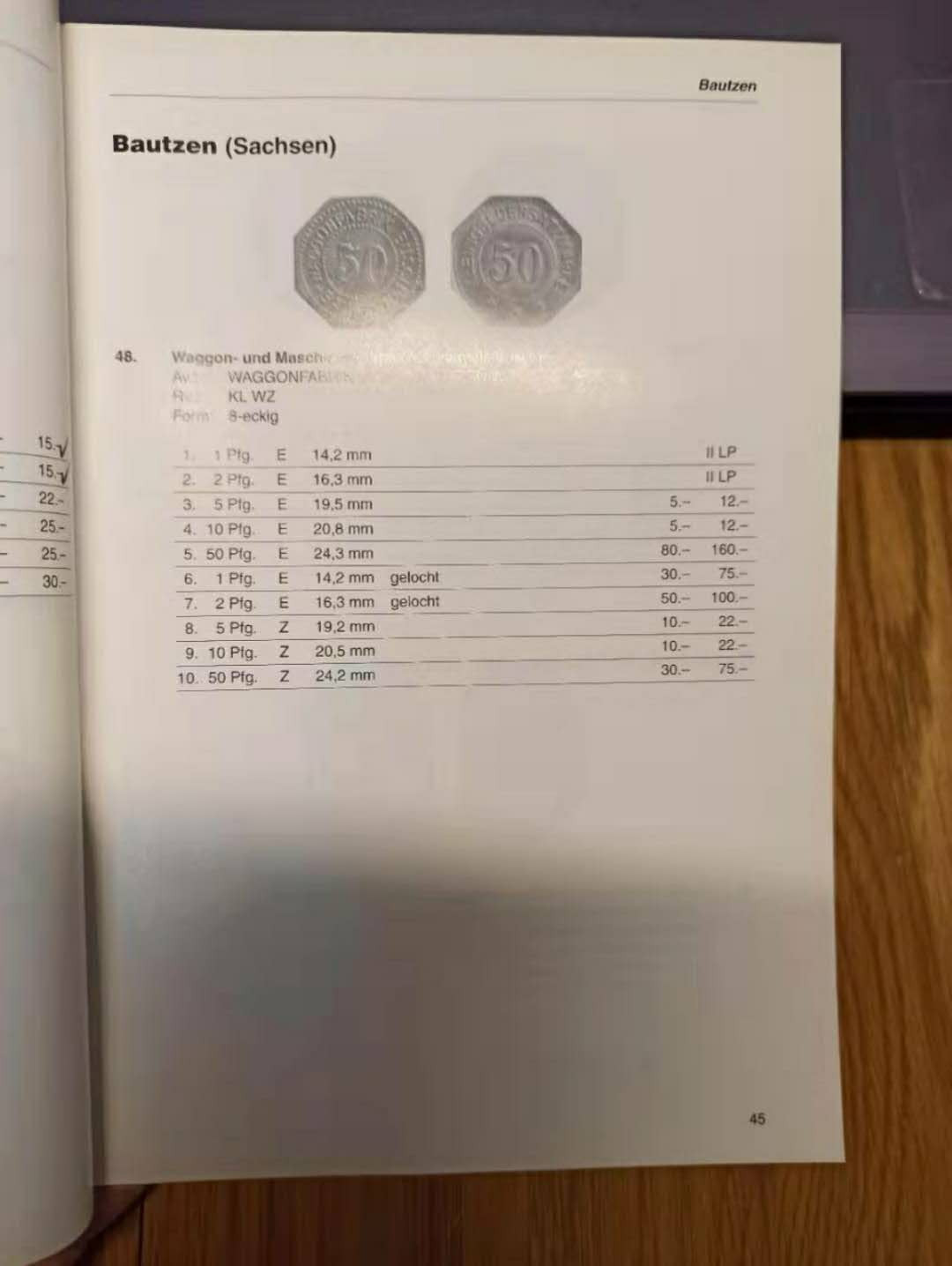 【德藏】世界币章目录书籍专场拍卖 德国紧急通货膨胀时期私铸币目录 老版芬克目录第三册