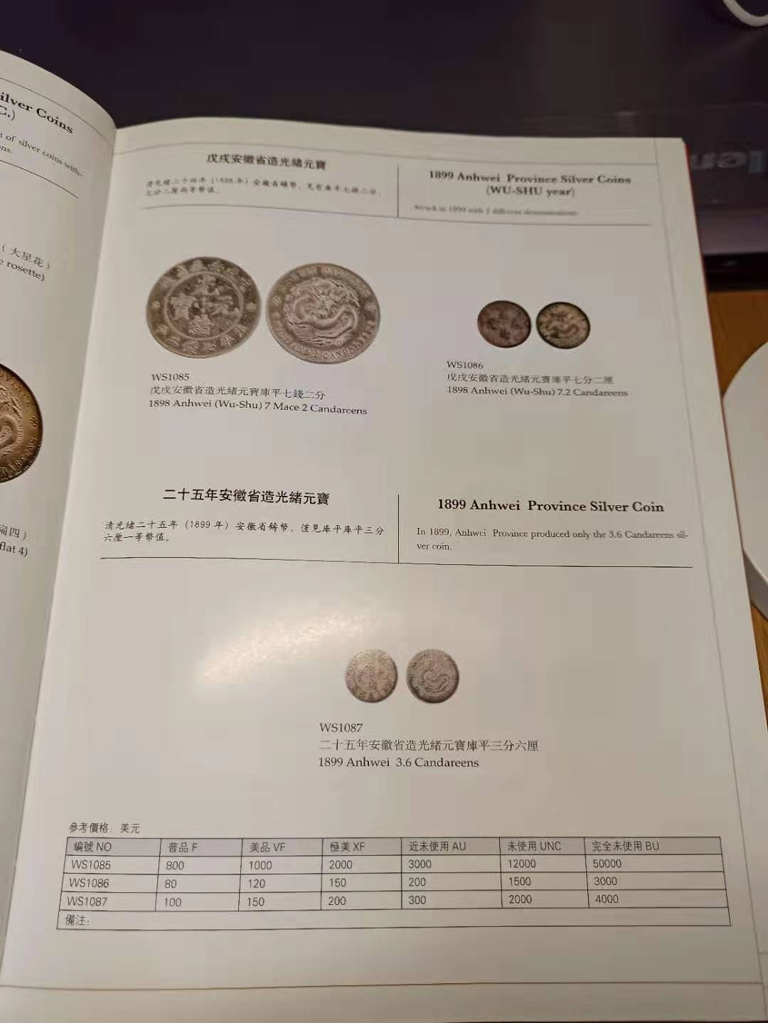 【德藏】世界币章目录书籍专场拍卖 中国金银币目录