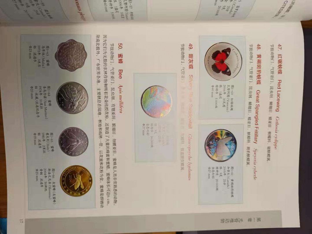 【德藏】世界币章目录书籍专场拍卖 硬币上的动物世界