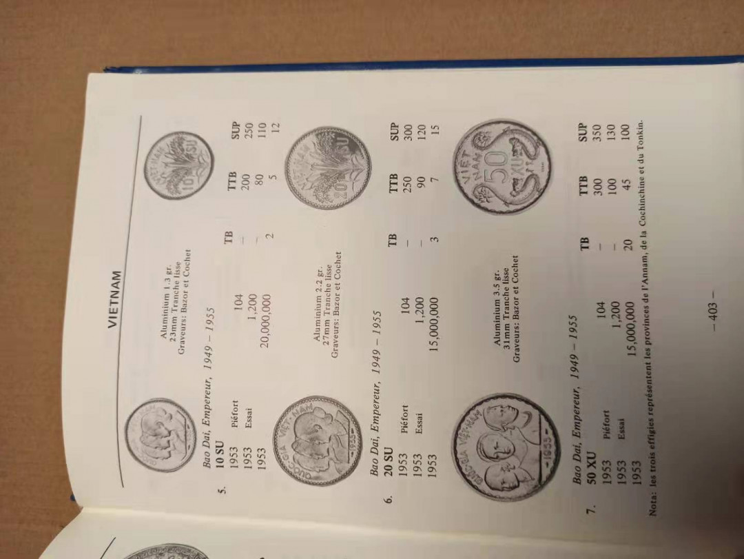 【德藏】世界币章目录书籍专场拍卖 法国殖民地目录