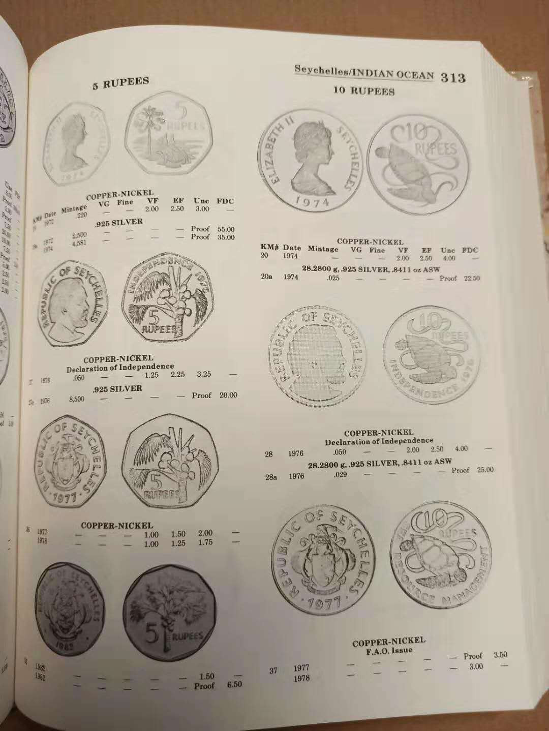【德藏】世界币章目录书籍专场拍卖 英属殖民地硬币目录