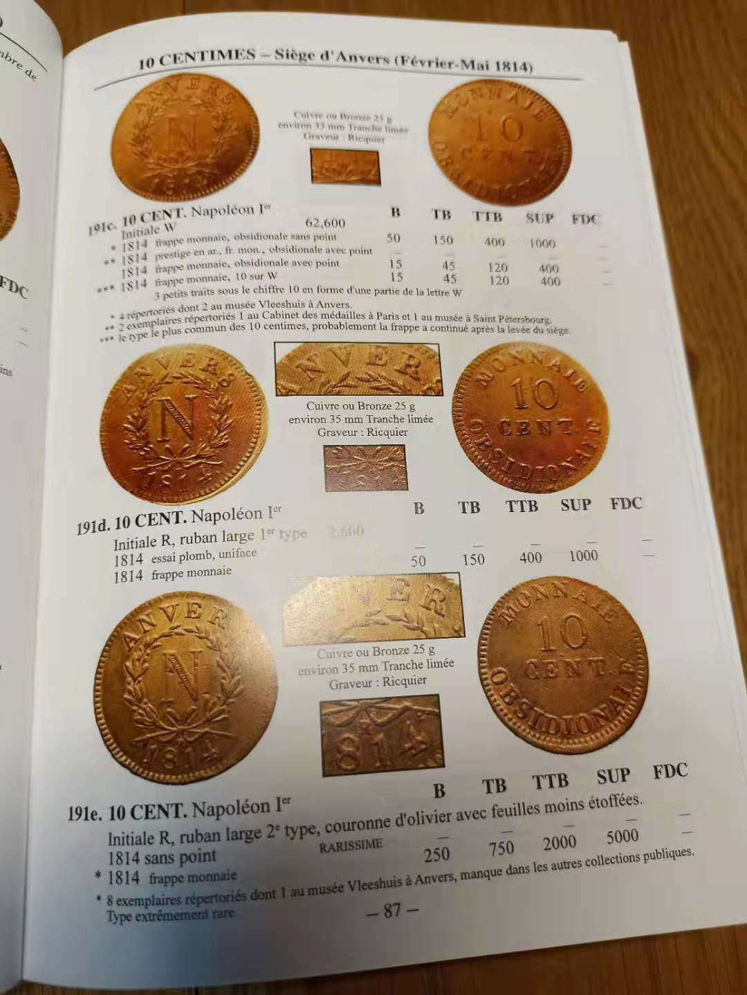 【德藏】世界币章目录书籍专场拍卖 法国硬币目录