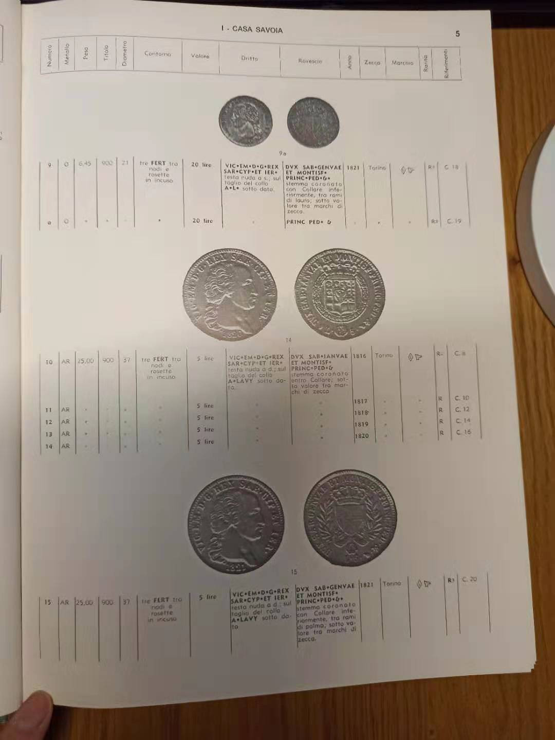 【德藏】世界币章目录书籍专场拍卖 Pagani意大利钱币目录