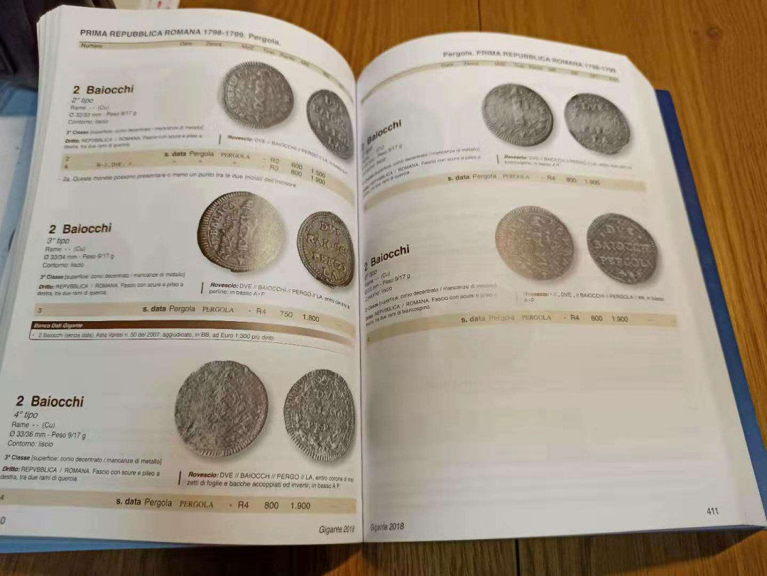 【德藏】世界币章目录书籍专场拍卖 意大利钱币目录2018年版