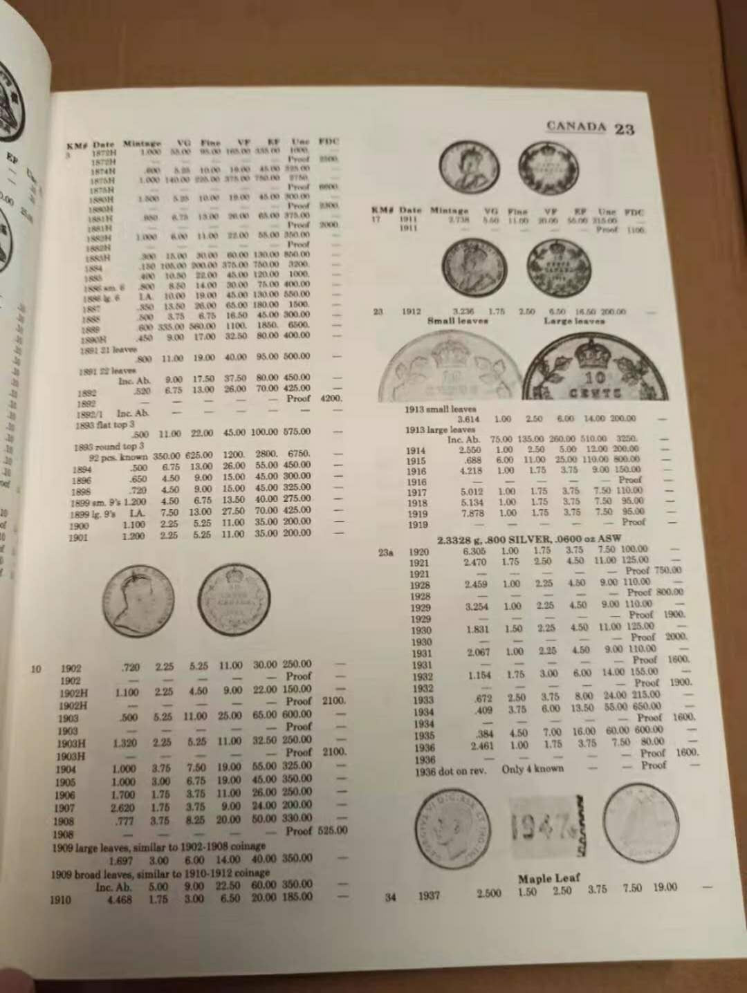 【德藏】世界币章目录书籍专场拍卖 英属殖民地硬币目录