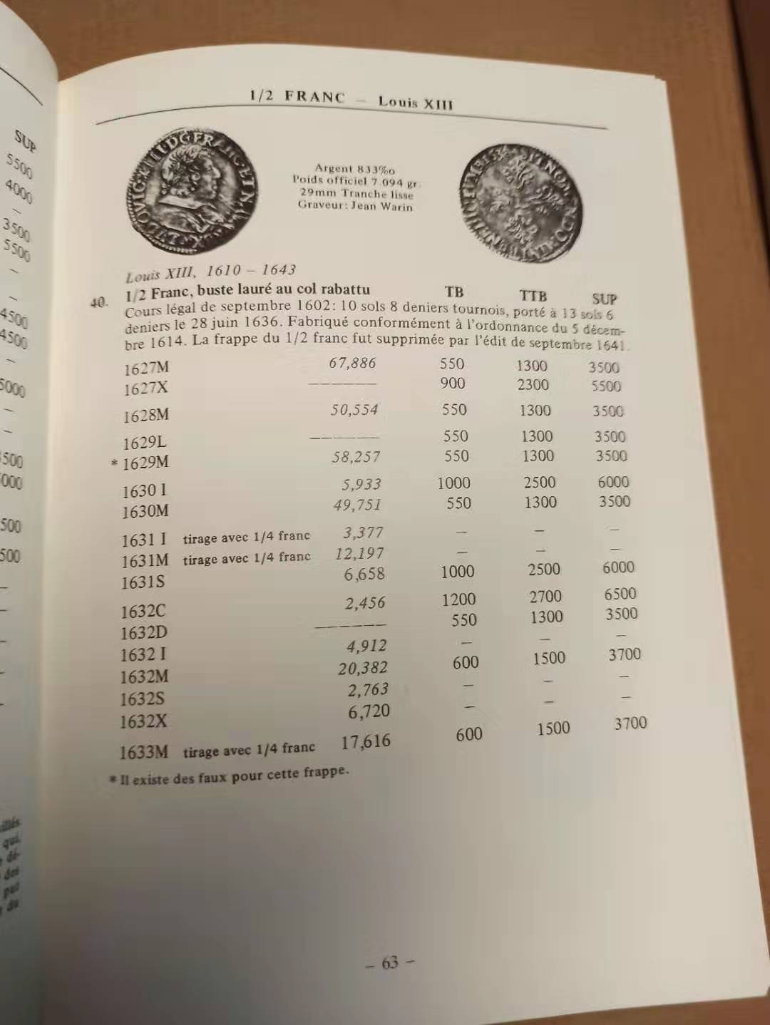 【德藏】世界币章目录书籍专场拍卖 法国钱币目录(1610－1792)