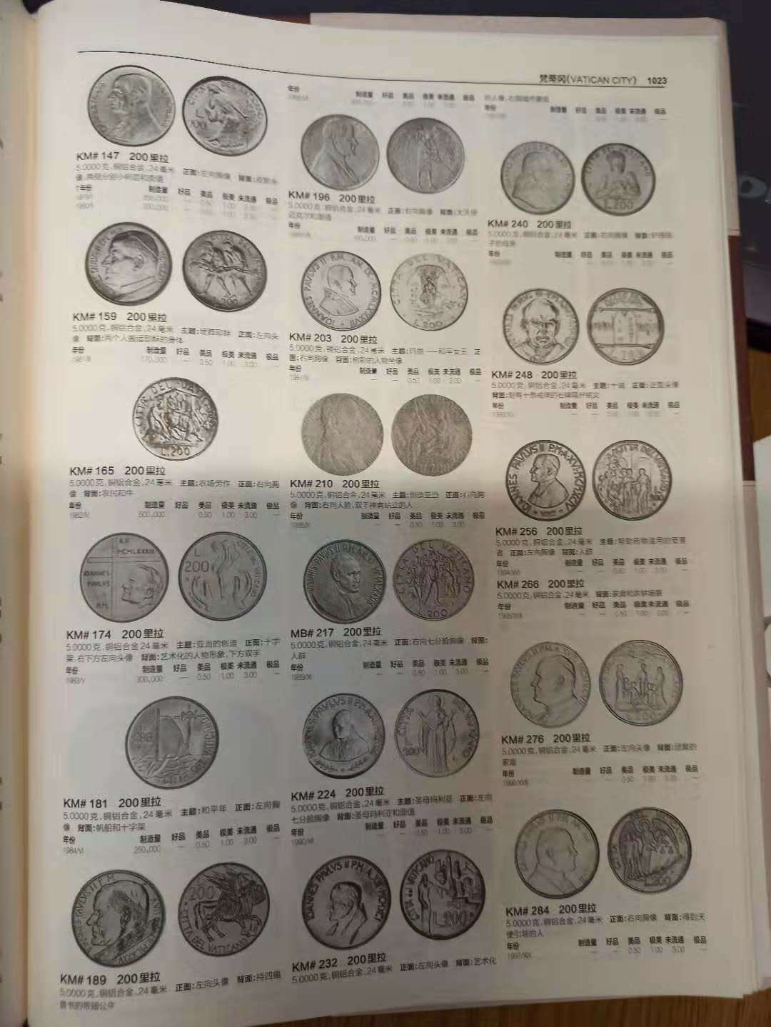 【德藏】世界币章目录书籍专场拍卖 克劳斯世界流通硬币目录中文版