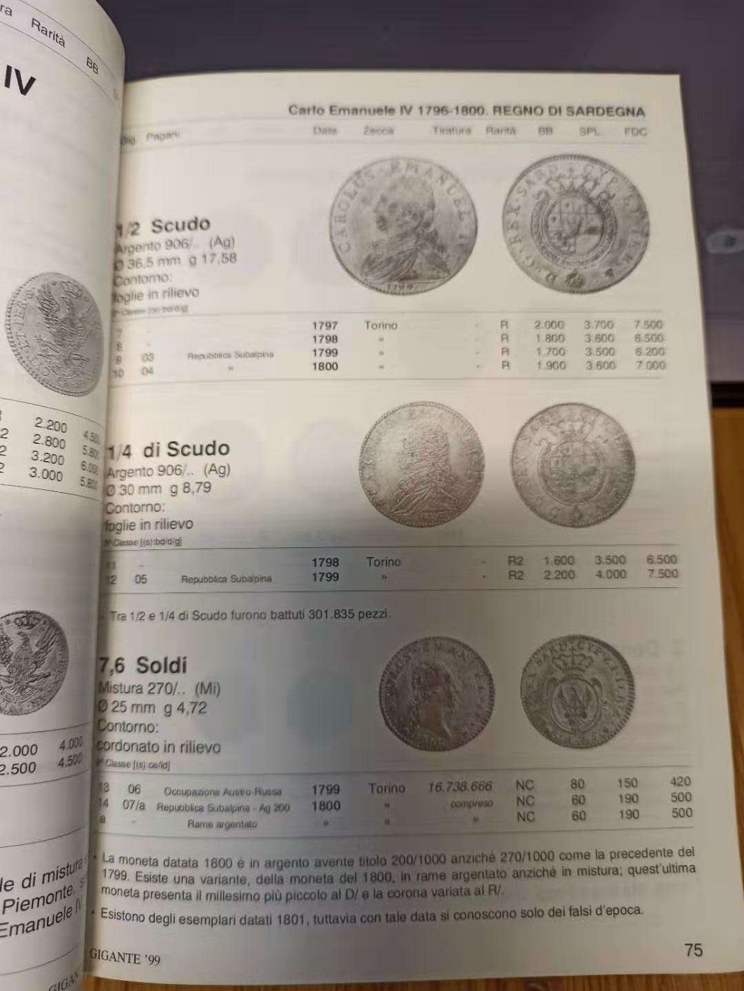 【德藏】世界币章目录书籍专场拍卖 意大利1999年钱币目录