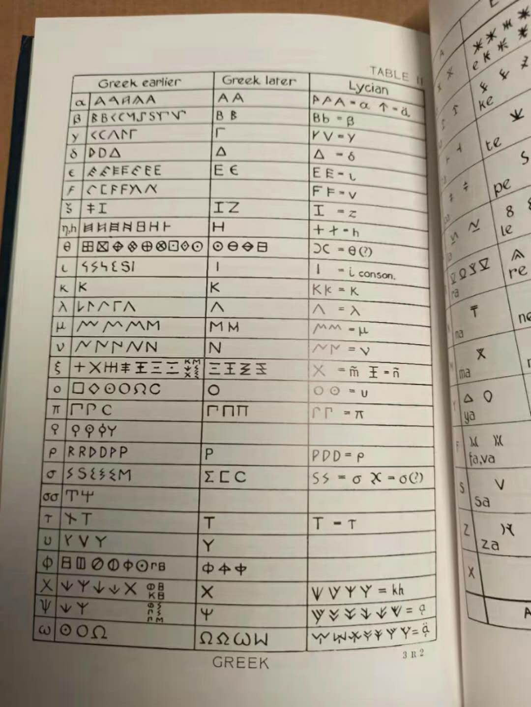 【德藏】世界币章目录书籍专场拍卖 古罗马共和国硬币目录