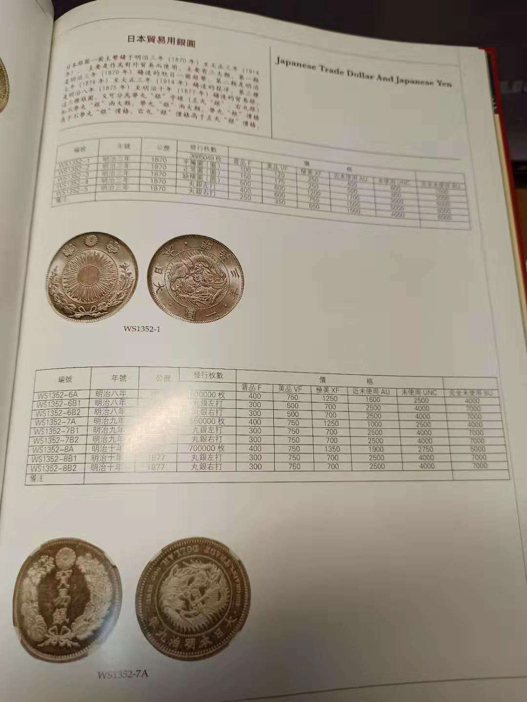 【德藏】世界币章目录书籍专场拍卖 中国金银币目录