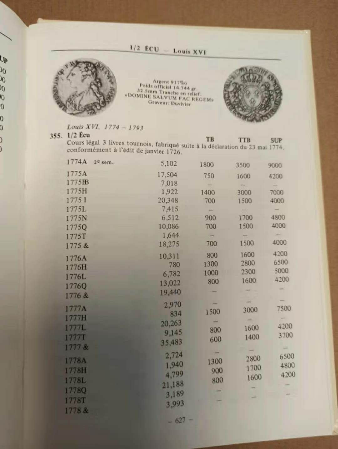 【德藏】世界币章目录书籍专场拍卖 法国钱币目录(1610－1792)