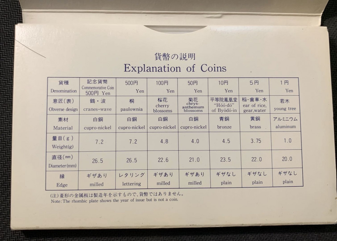 紫瑗钱币—微拍第五期  日本 1993年 皇太子诞辰 7枚套 原盒