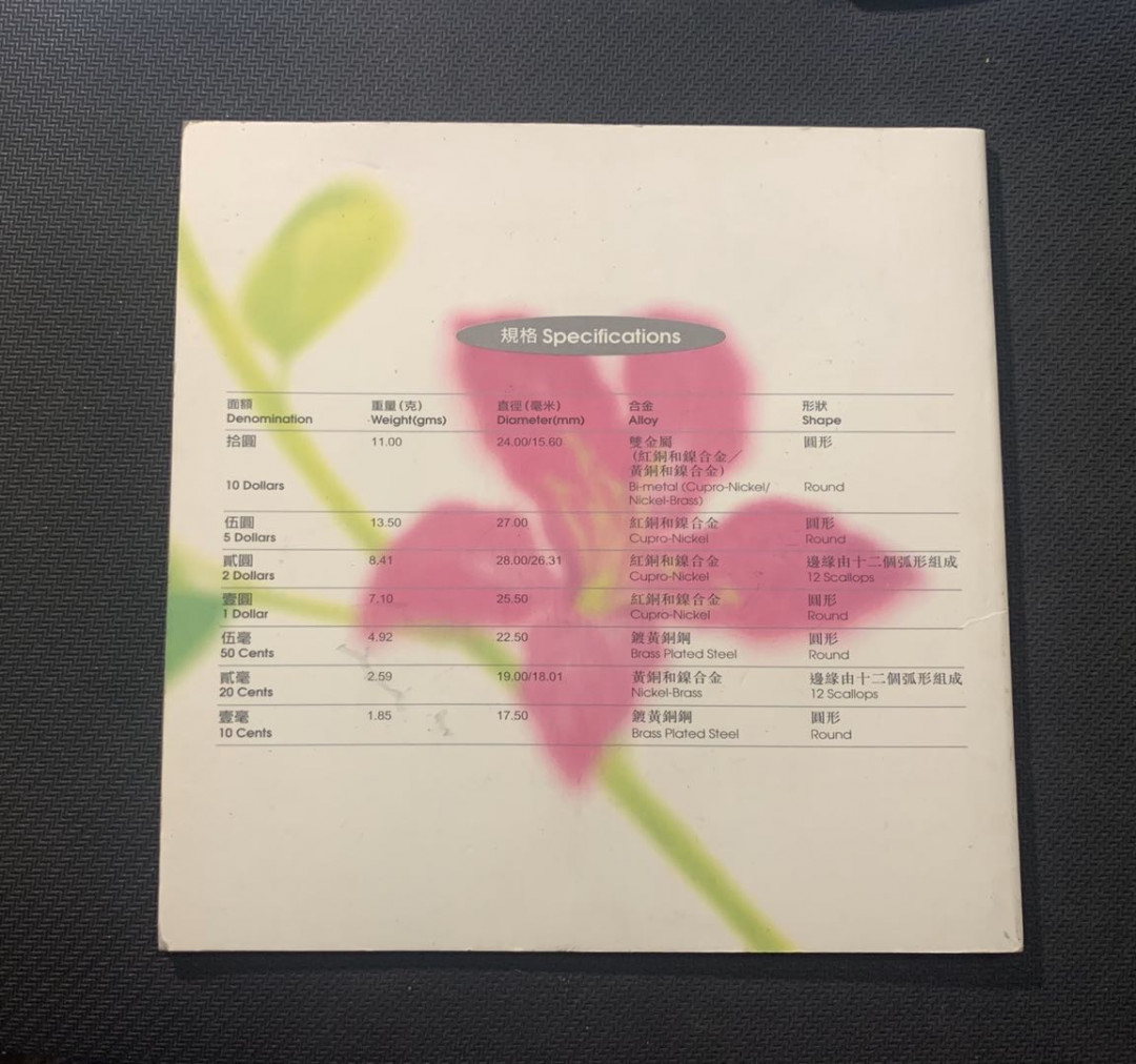 紫瑗钱币—微拍第五期  香港 1997年 香港回归 10分—10元 7枚套 原厂卡装