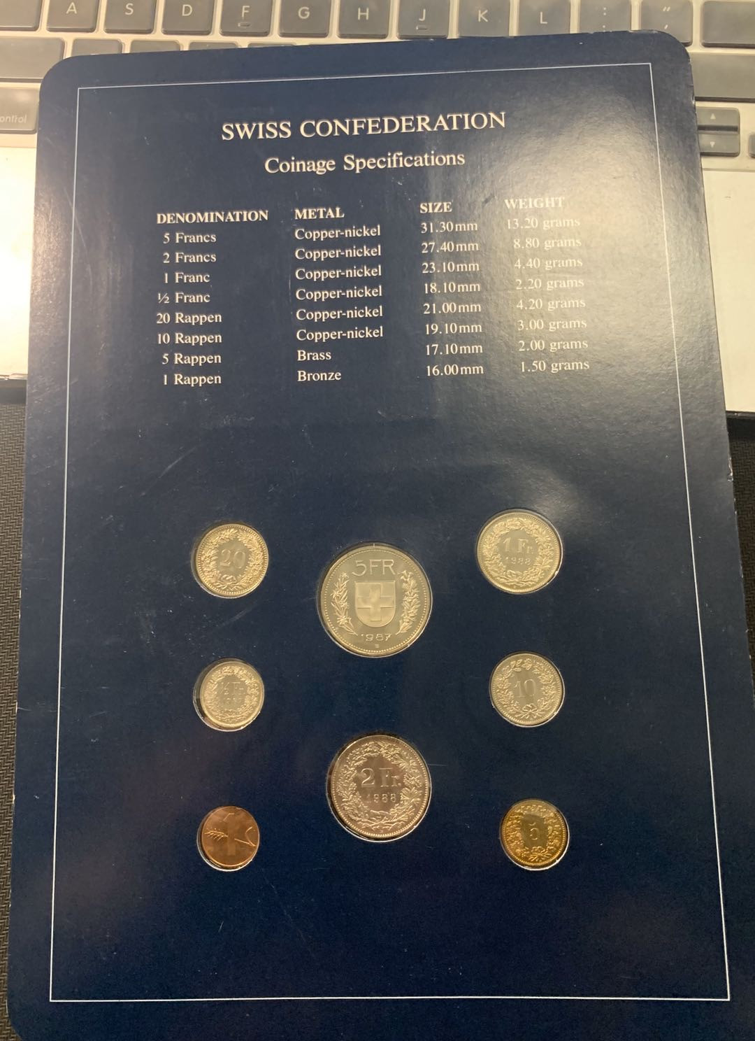 紫瑗钱币—微拍第五期  瑞士 富兰克林 1分—5法郎 8枚套