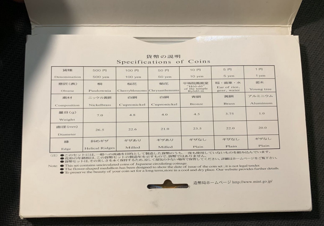 紫瑗钱币—微拍第五期  日本 2003年 铁臂阿童木 6枚套 原盒