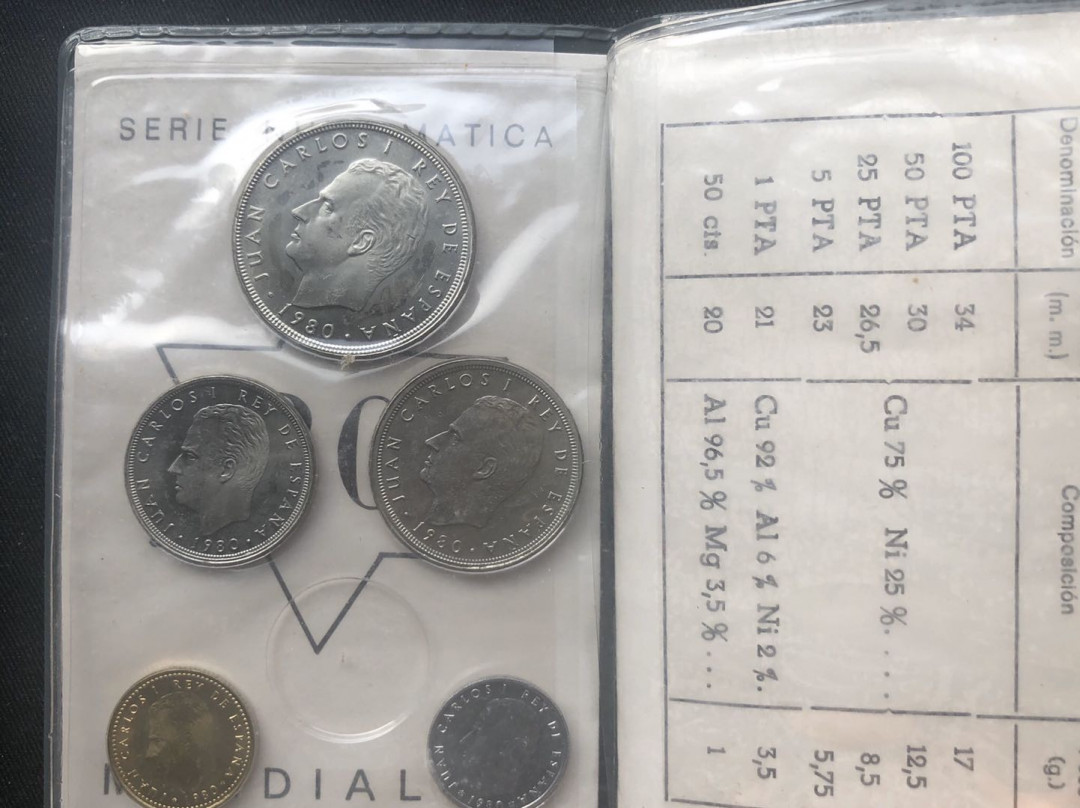 【币观天下】第九十三期钱币拍卖 【西班牙】西班牙82世界杯流通币册子秒杀