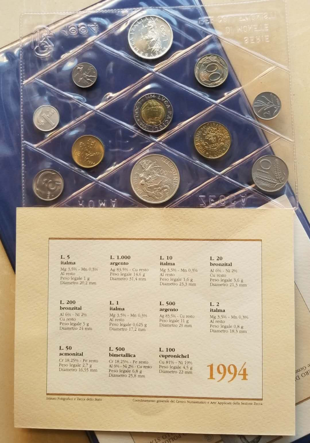 【随心拍&Getcoins】现代金银币拍卖第四十二期 意大利1994年全套硬币普制版套装11枚