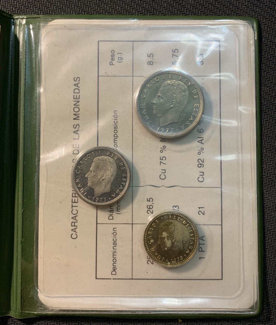 紫瑗钱币—微拍第12期  西班牙 1977年 1 5 25 比塞塔 原厂册