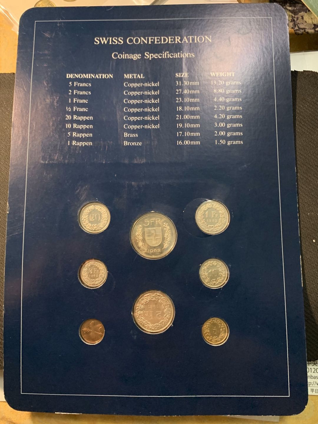紫瑗钱币—微拍第12期  瑞士 1982年 1分—5法郎 8枚套 富兰克林 册一本