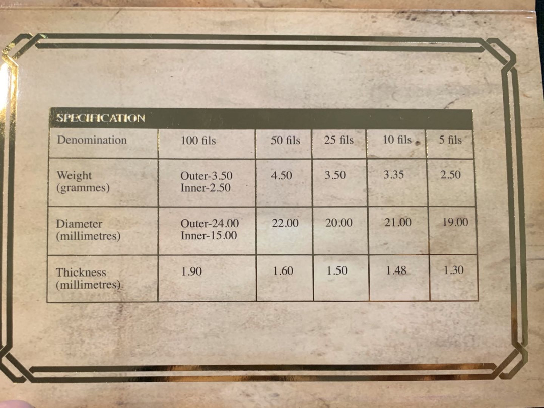 紫瑗钱币—微拍第12期  巴林 2011年 5—100费尔 5枚套 官方套