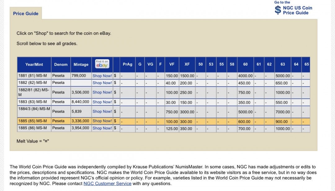 紫瑗钱币—微拍第13期 —批发场 西班牙 1876年—1885年 阿方索12世 1比塞塔 20枚一组 共100克 0.835银 高目录价