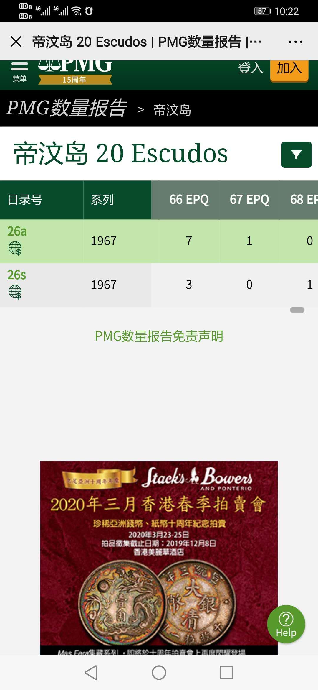 【鲸贝乐淘】千字文·第“垂拱平章”号拍卖 【东帝汶】1967年20元，有汉字的外币，PMG66E ，高分难得