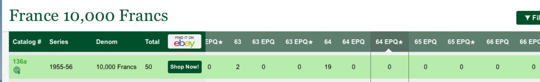 【收藏联盟】第120期拍卖——巴涅尔纪念碑 【冠军分】法国 1955-56年 早期改值前 10000法郎 PMG64 经典拿破仑 凯旋门 