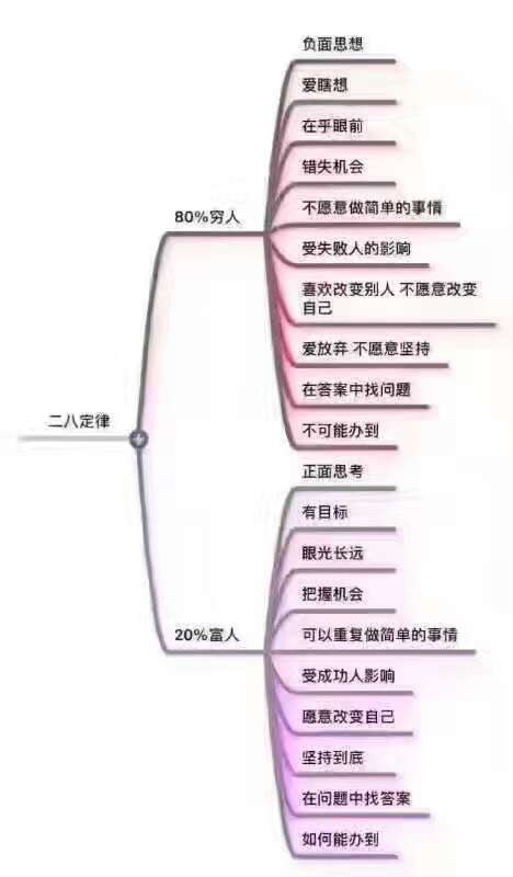 【鲸贝乐淘】千字文·第“白驹食场”号拍卖 【手串📿 3串】三条一起，物随有缘人😊 😊 