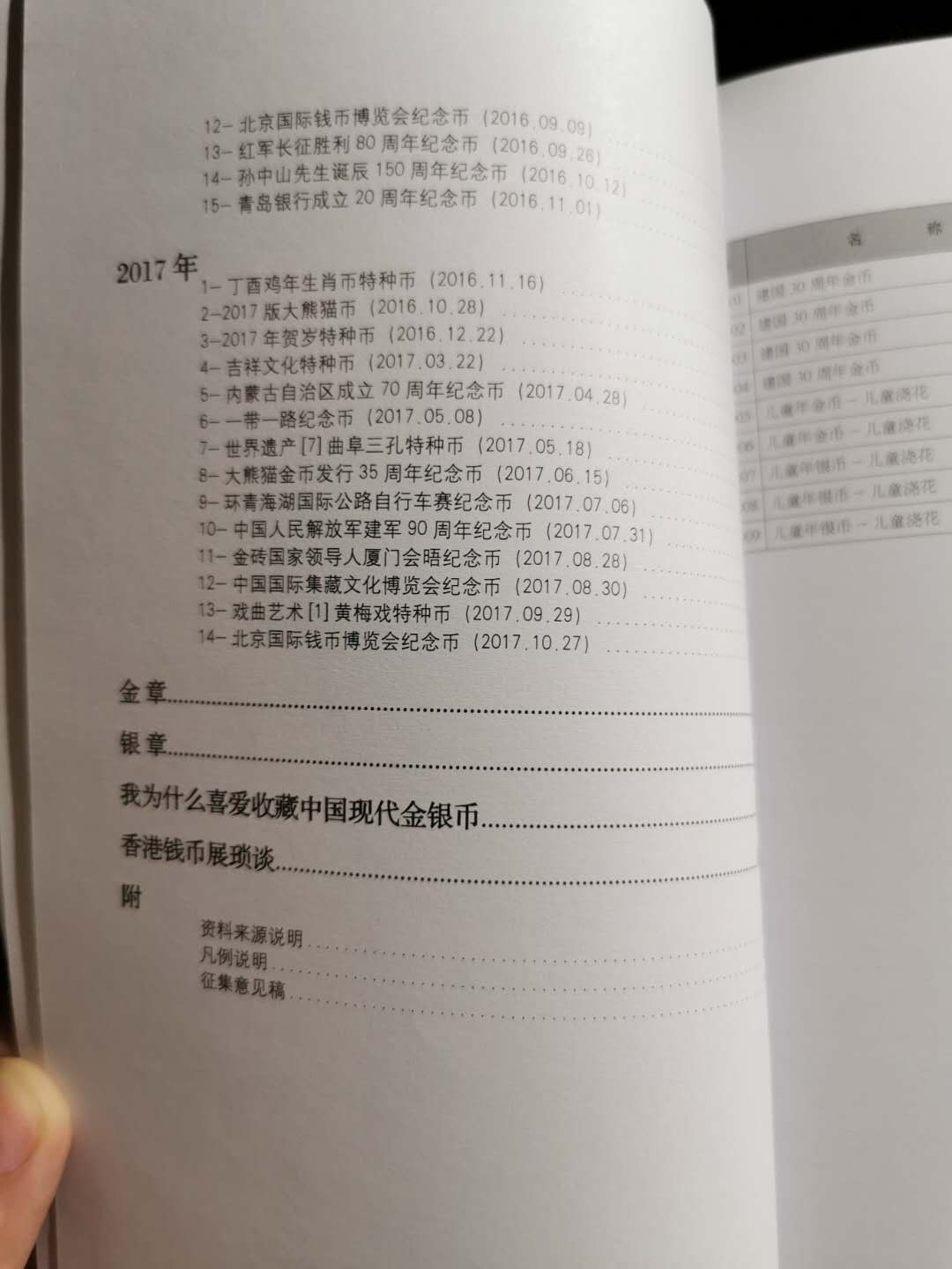 【鲸贝乐淘】千字文·第“恭惟鞠养”号拍卖 【工具书】2017年中国现代贵金属币章，9.8品