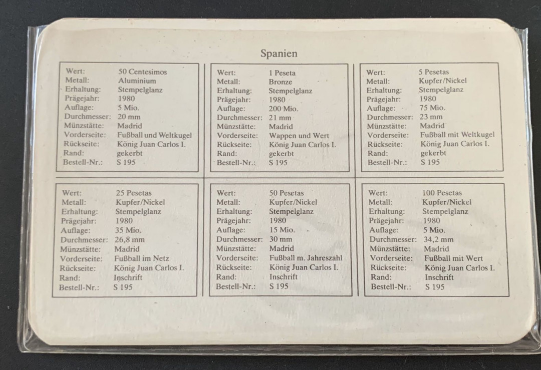 紫瑗钱币—微拍第49期  西班牙 1982年 西班牙世界杯 铜镍币 6枚一套 德国原装卡