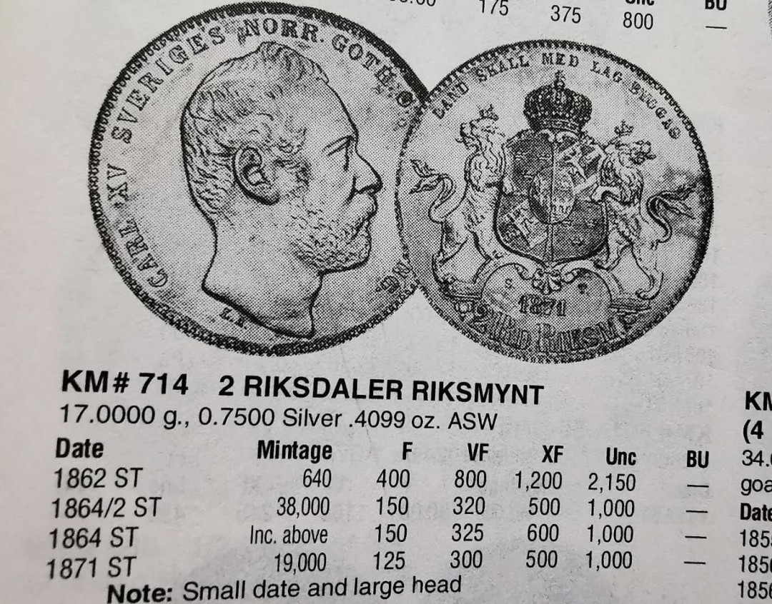 凡希社世界钱币微拍第一百十六期 稀！1864瑞典卡尔十五2RD NGC-MS62稀有面值！