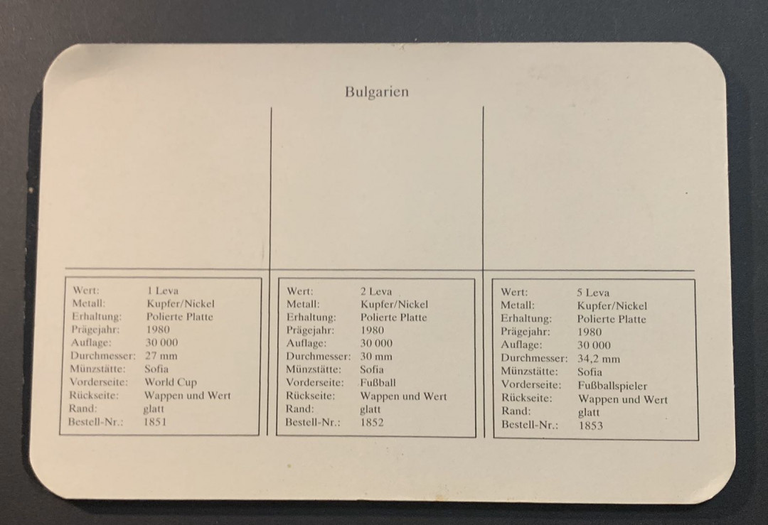 紫瑗钱币—微拍第51期 保加利亚 1982年 西班牙世界杯 1 2 5 列弗 3枚一套 镍币 德国原装卡