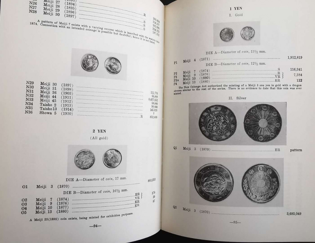 凡希社世界钱币微拍第一百十八期 书籍：日本货币史 九品